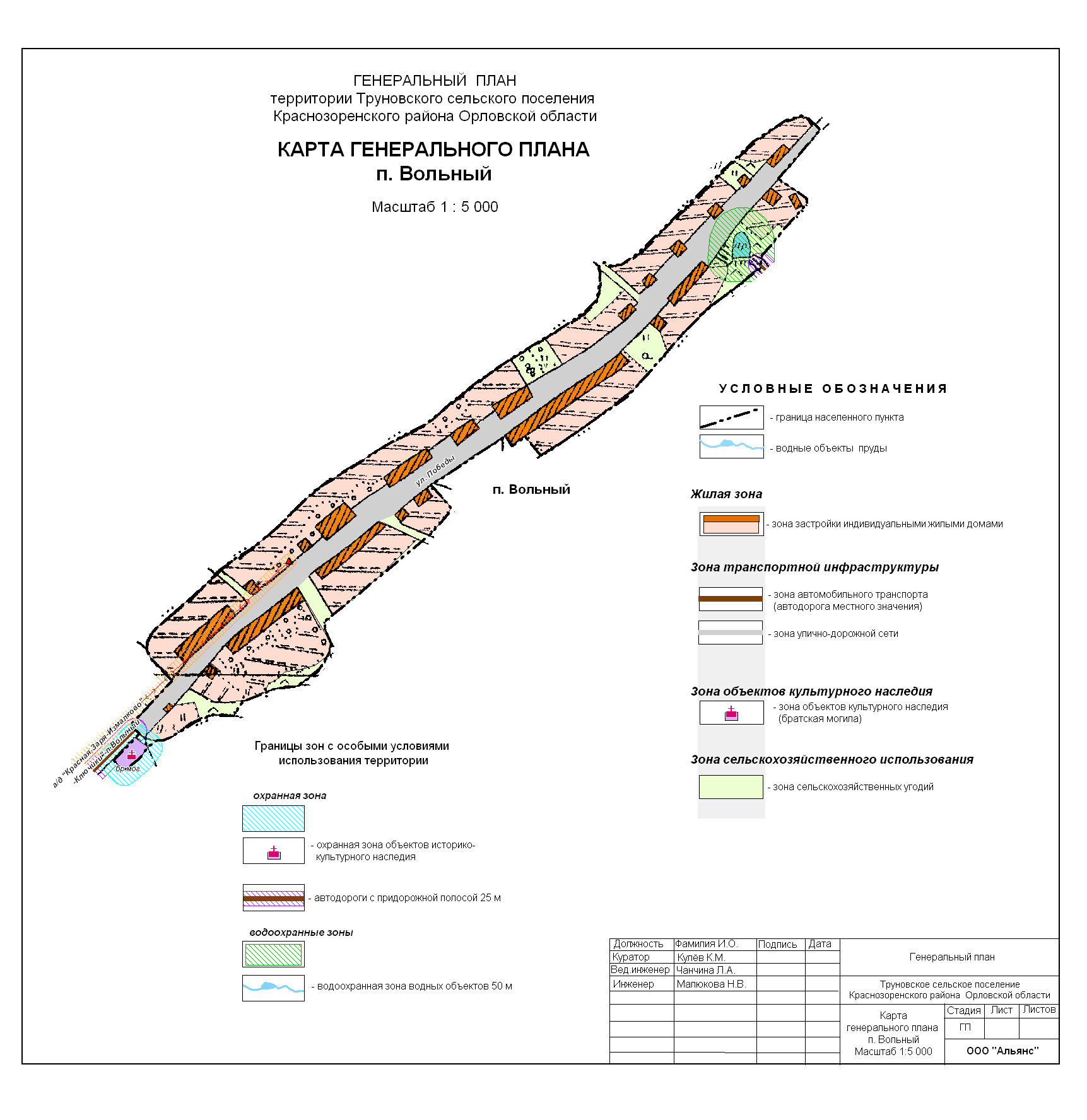 Карта межевания краснозоренского района